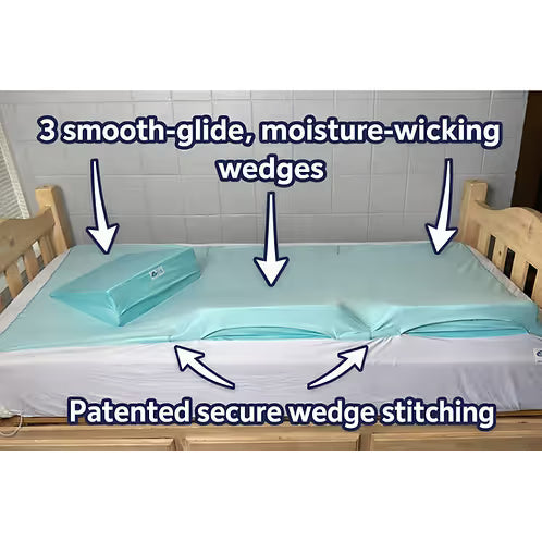 Low friction moisture wicking mattress overlay with wedge sleeves