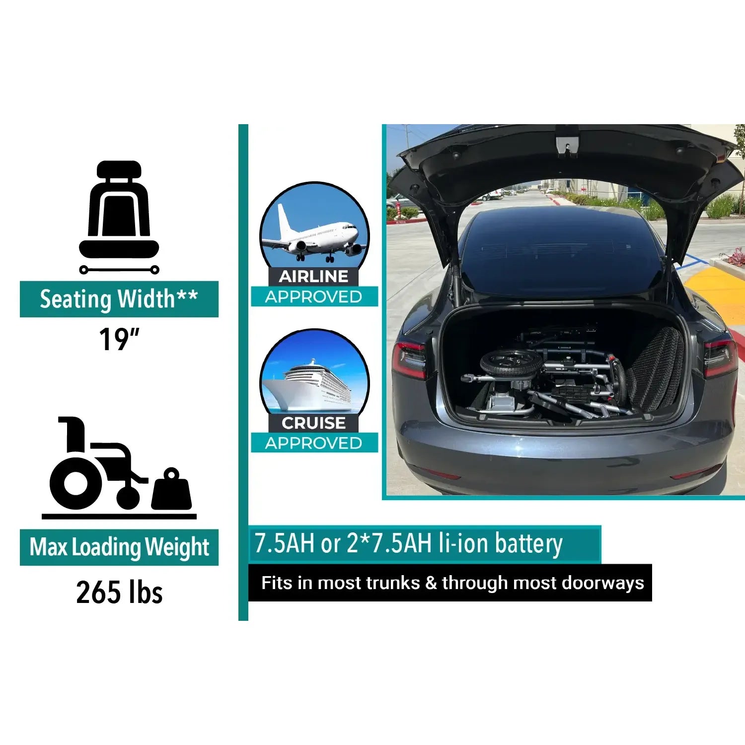 ComfyGO X-7 Electric Wheelchair – 40 lb Ultra Lightweight Folding Power Chair (Dual Battery)