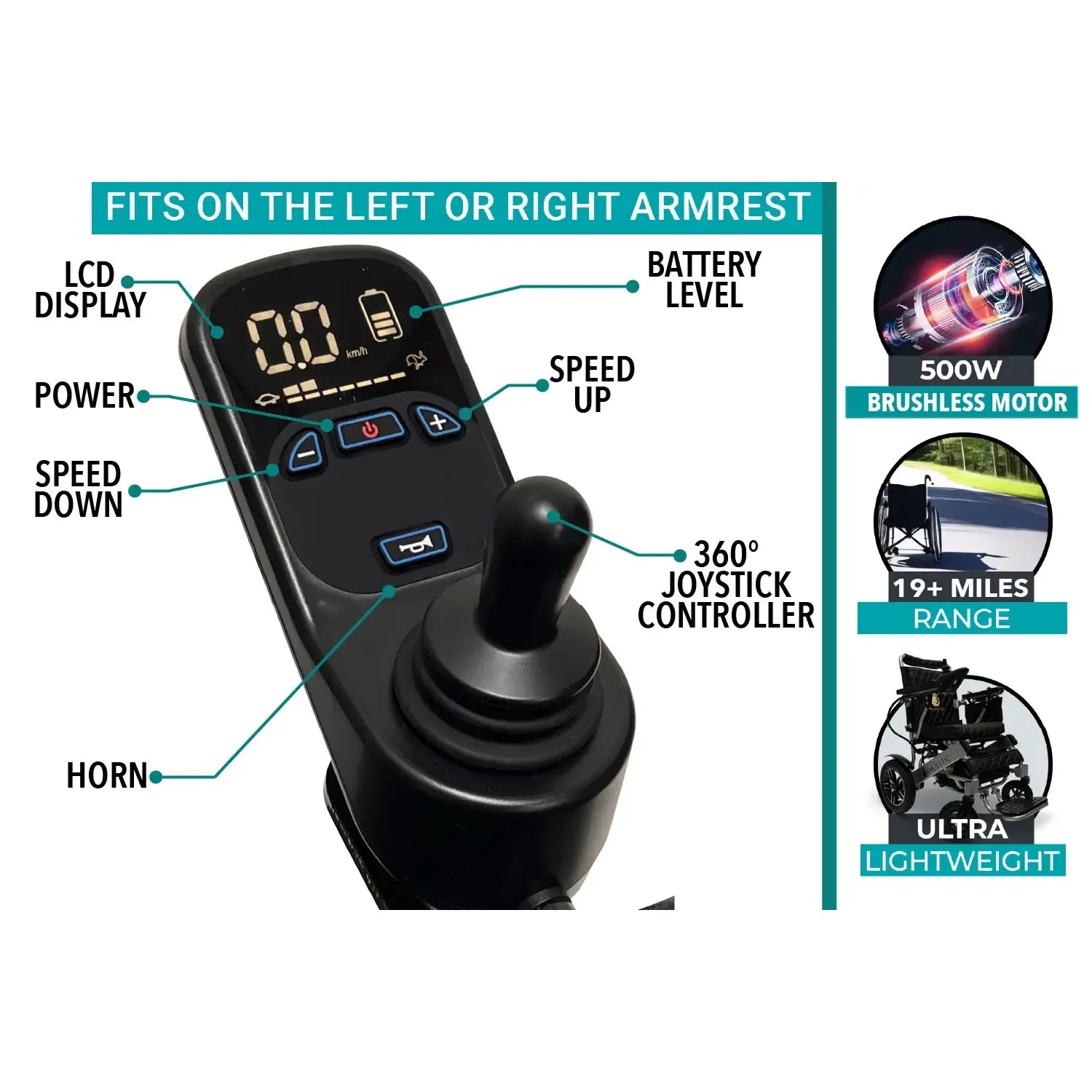 ComfyGO X-7 Electric Wheelchair – 40 lb Ultra Lightweight Folding Power Chair (Dual Battery)