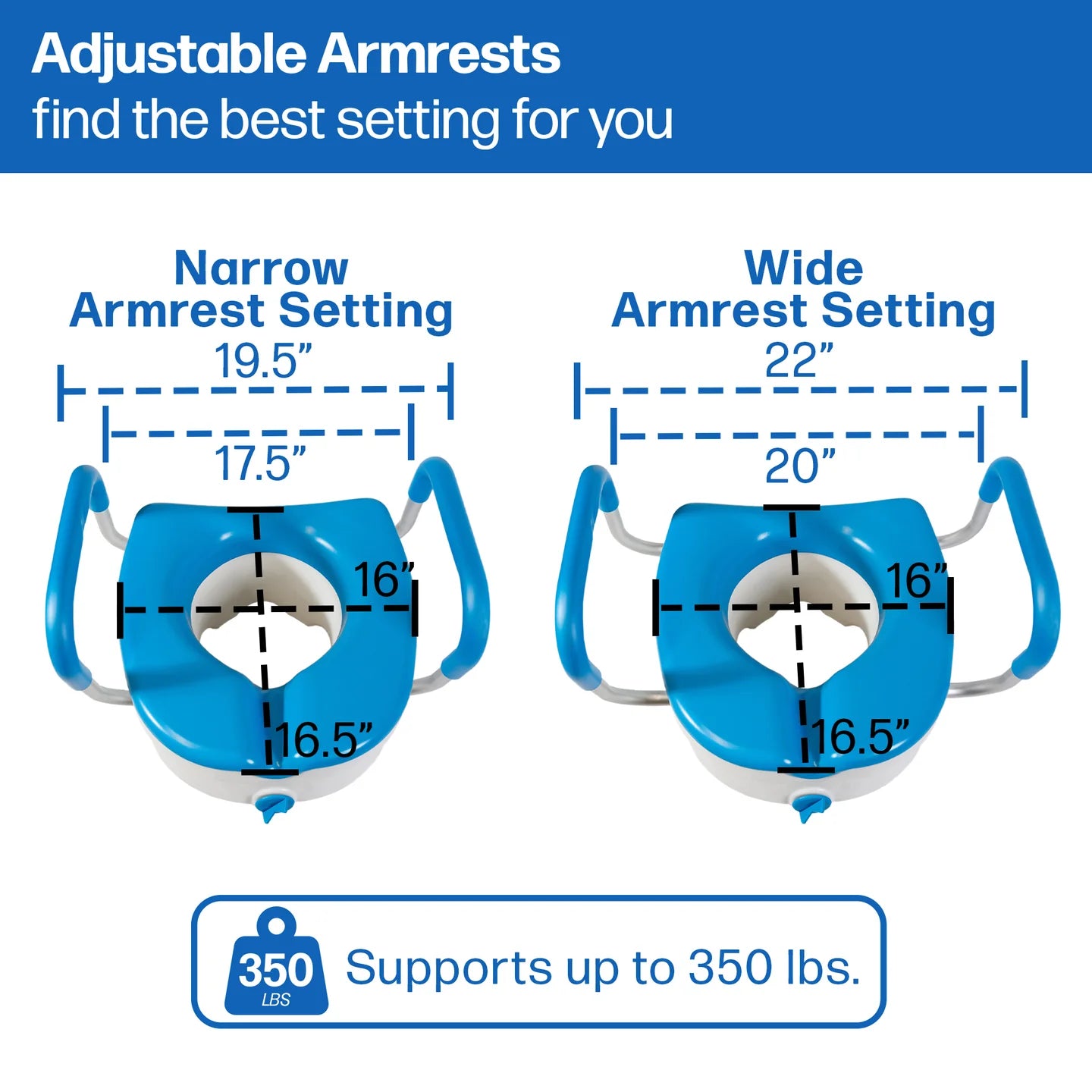 Soft-TOP 2.0 Deluxe Padded Raised Toilet Seat
