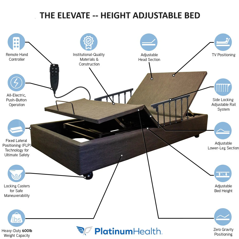 ELEVATE Wallhugger Height Adjustable Bed Base with Hi Lo Motor - Twin XL - Includes Free Waterproof Cover and Rails