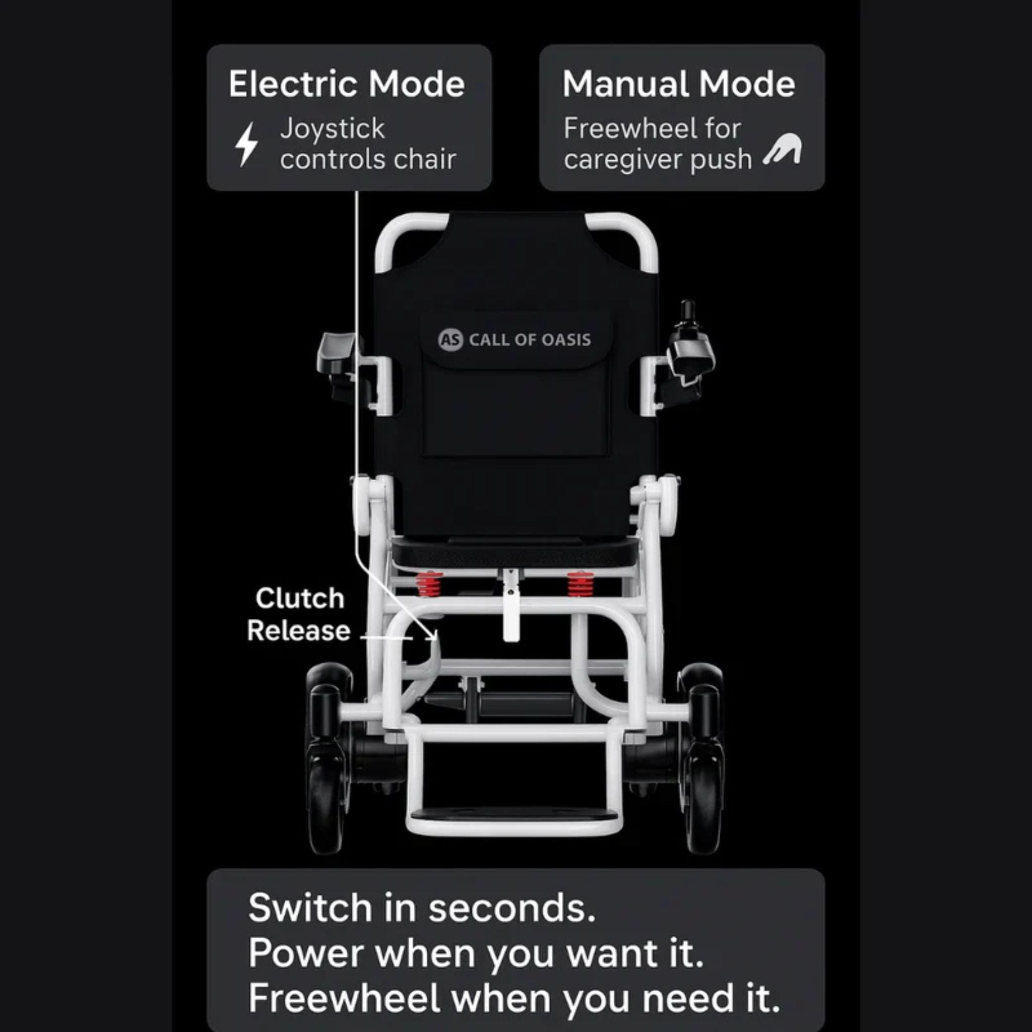 Diagram showing OAS Air Pro electric drive mode and manual freewheel caregiver push mode