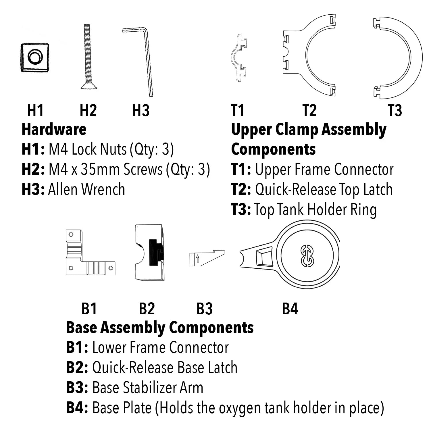ComfyGO Quick Detach Oxygen Tank Holder – Class E Compatible