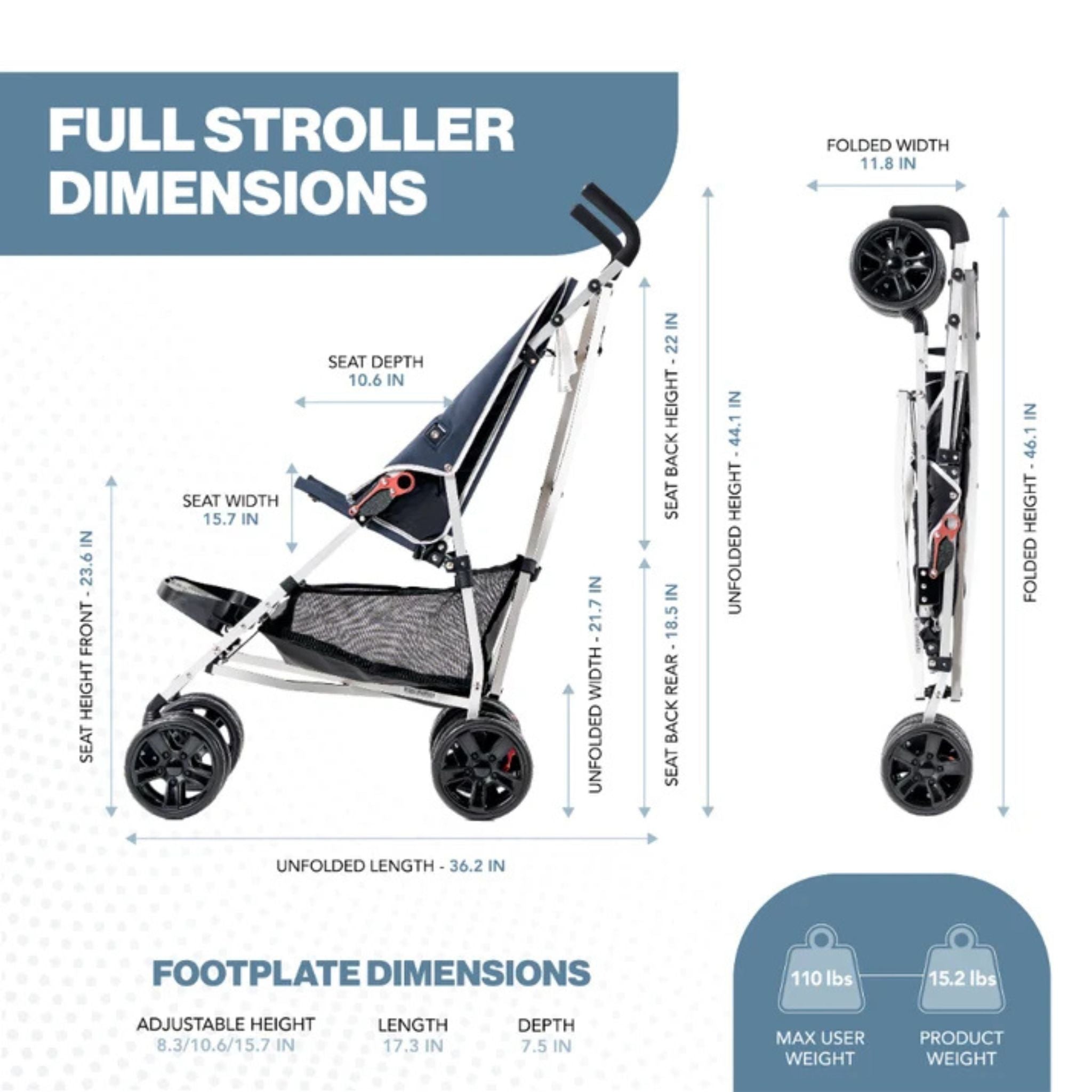 Diagram of Coche special needs stroller folded and unfolded dimensions, seat measurements, and 110 lb capacity