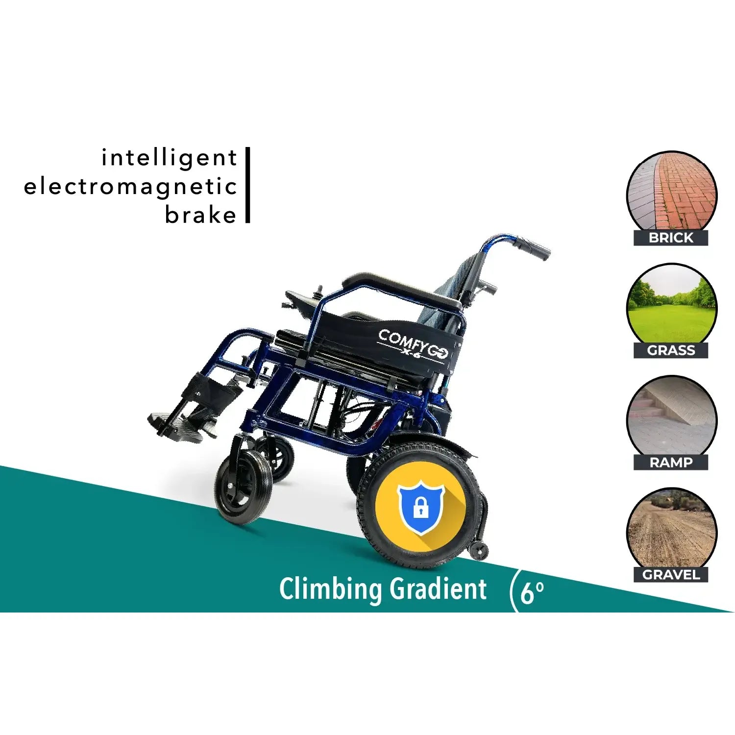 X-6 ComfyGO Lightweight Electric Wheelchair