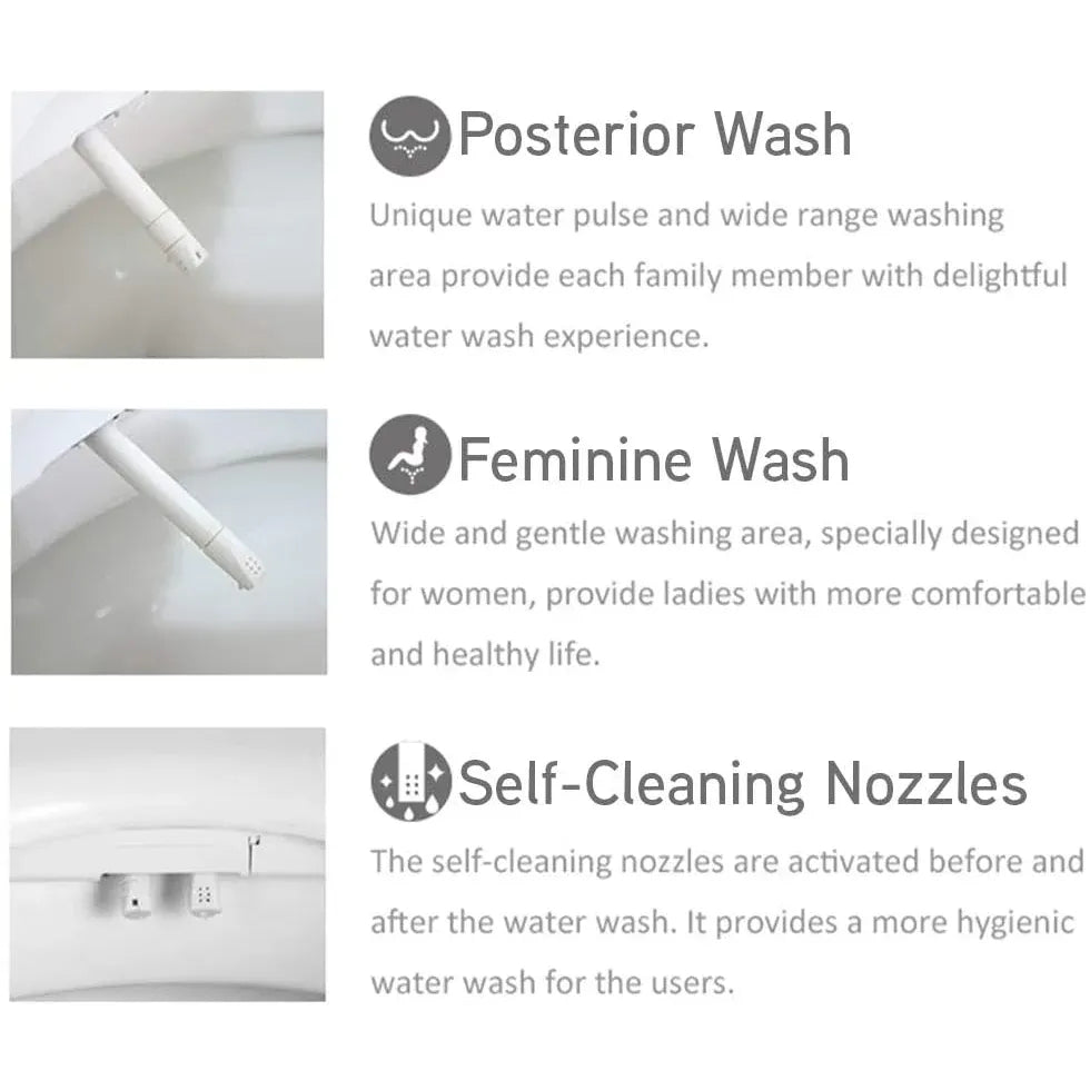 EuroLux Premium Bidet Toilet Seat, Electronic (No Outlet Required)