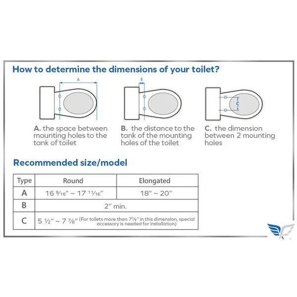 EuroLux Premium Bidet Toilet Seat, Electronic (No Outlet Required)