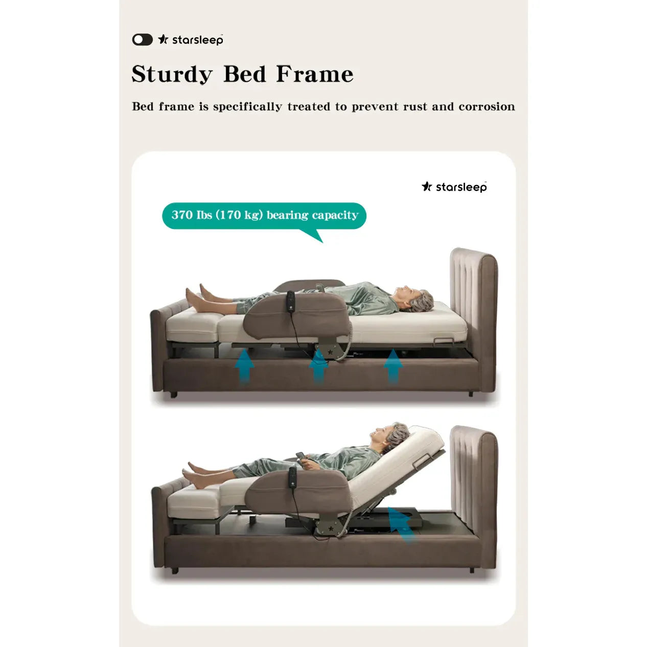 Orin Rotation Bed-Back in Stock