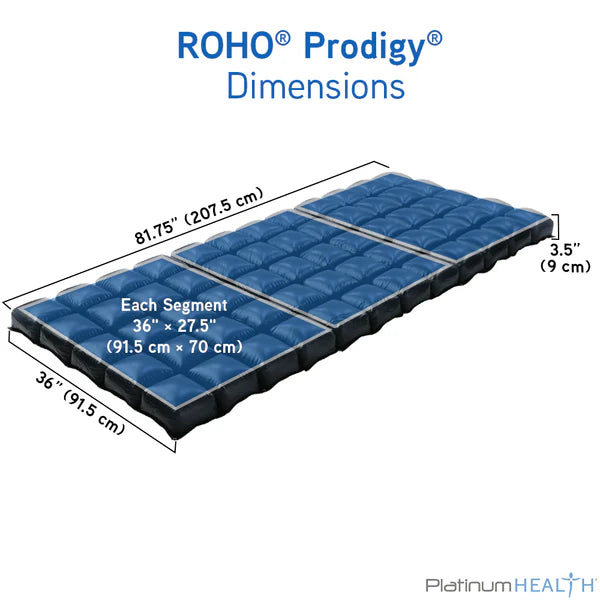 Roho Prodigy Premium Mattress Overlay