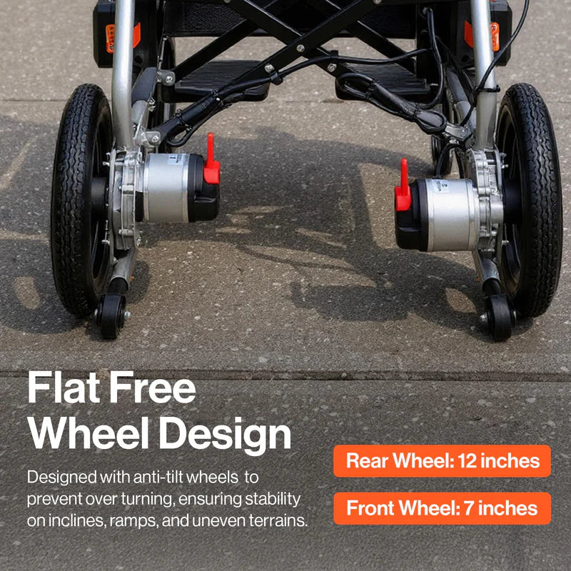 SuperHandy GoRide 2 Plus Electric Wheelchair – Folding 42 lb Power Chair