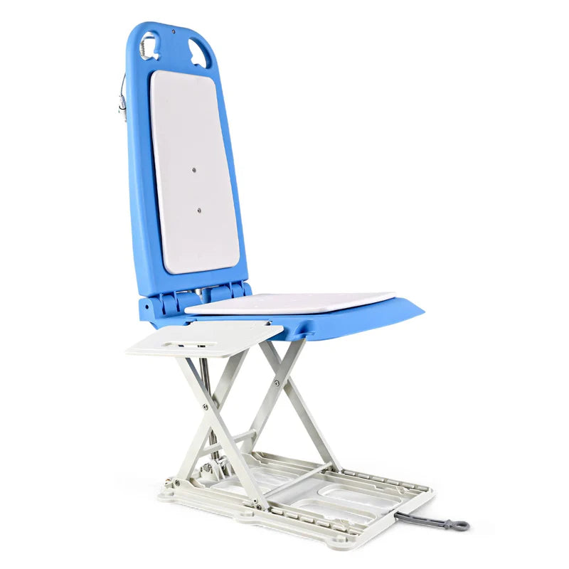 GoRise LT Portable Floor & Bath Lift with Removable Panels (Spa Blue) – 330 lb Capacity