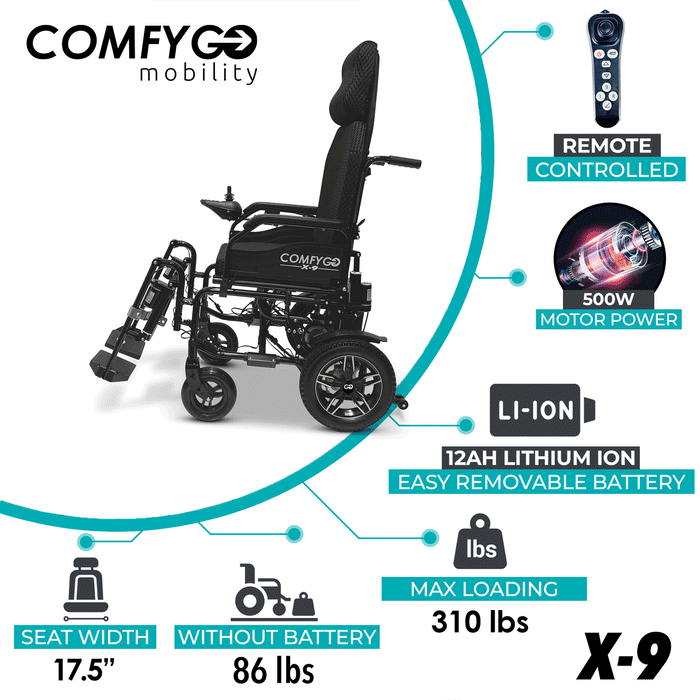 Electric-Reclining-Wheelchair