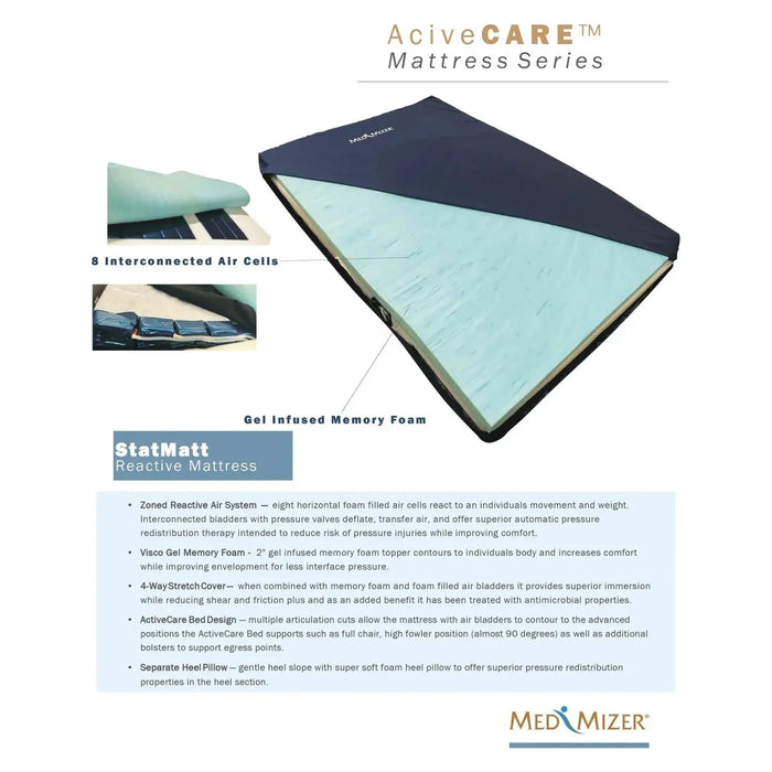 MMStatMat  Pressure Redistribution and Skin Protection 48X80X7 650 LBS