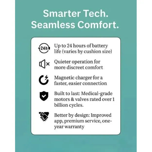 AMAZING NEW Ease Cushion Gen 2 Smart Pressure Sore Relief Wheelchair Cushion — 4 Sizes