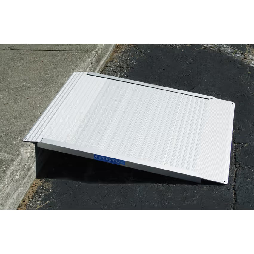 Threshold Ramp