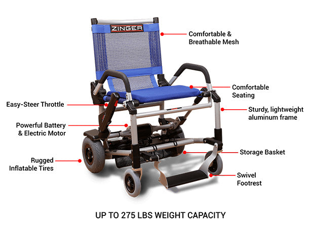 The Zinger® Folding Power Chair by Journey