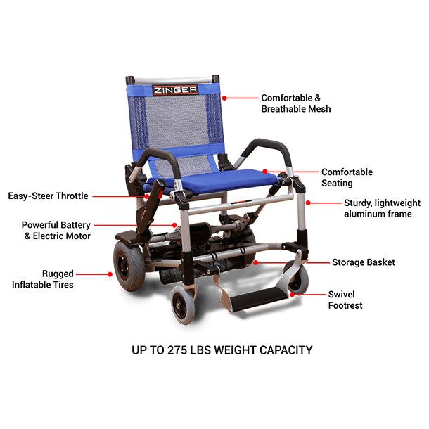 The Zinger® Folding Power Chair by Journey