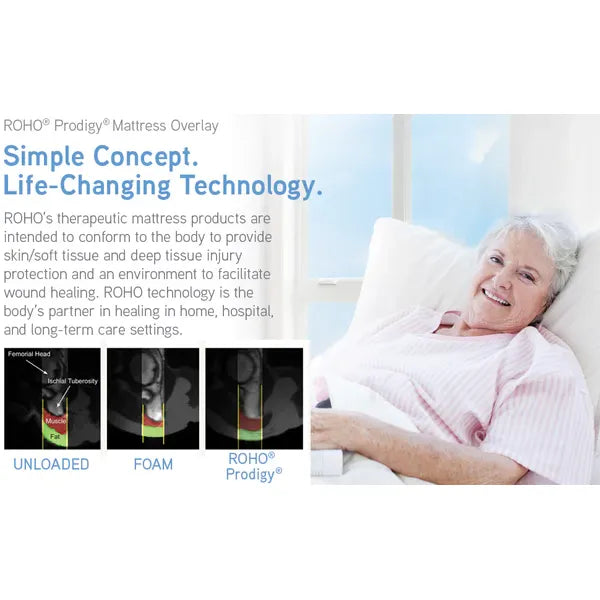 Roho Prodigy Premium Mattress Overlay