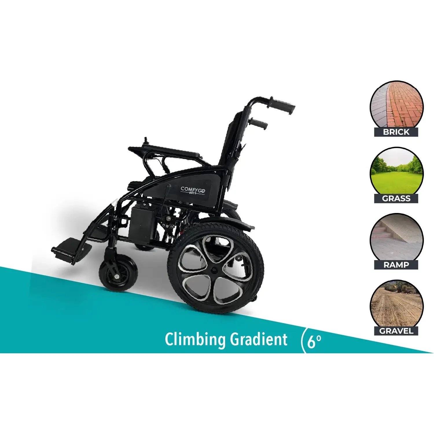 6011 ComfyGO Electric Wheelchair