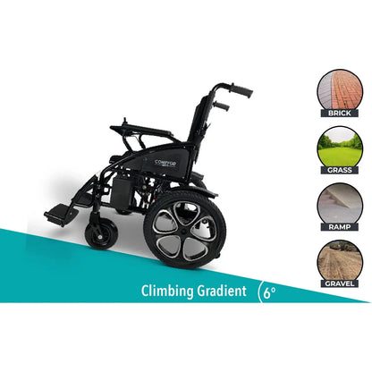 6011 ComfyGO Electric Wheelchair
