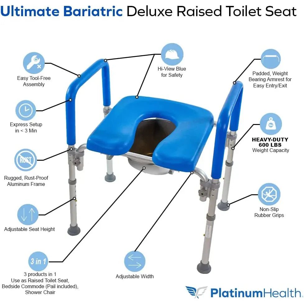 The Ultimate™ Bariatric Raised Toilet Seat, Voted#1 Most Comfortable