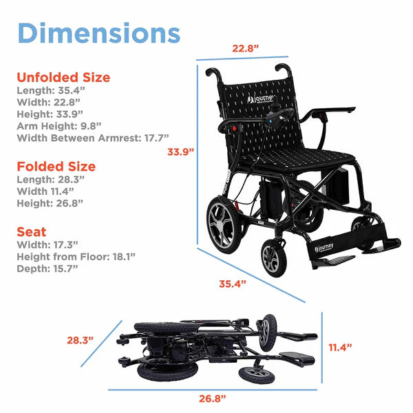 The Air Elite 2.0 Worlds Lightest Folding Power Chair by Journey