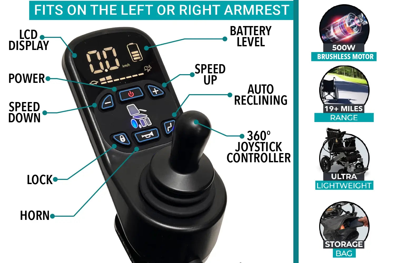 ComfyGO Majestic IQ-9000 joystick controller diagram labeling LCD display, power, speed, recline, lock, and horn buttons