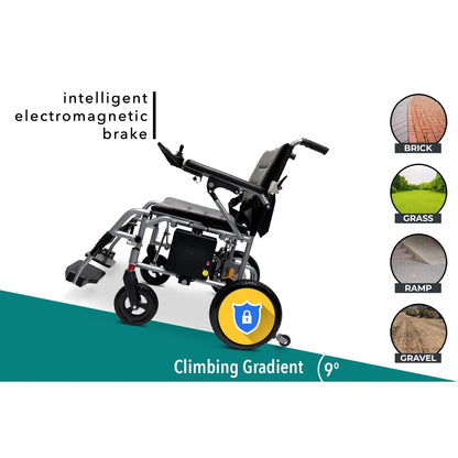 ComfyGO X-7 Electric Wheelchair – 40 lb Ultra Lightweight Folding Power Chair (Dual Battery)