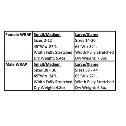 Size chart for Dignity Bath & Spa Wrap showing men's and women's sizing options