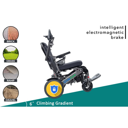 Glide Care G-6 Lightweight Foldable Electric Wheelchair for Adults – Airline-Approved