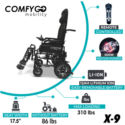 X-9 and X-9 Max, Remote Controlled Electric Wheelchair, Automatic Reclining Backrest & Lifting Leg Rests