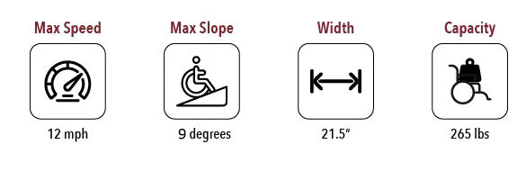 MS-3000 Foldable Mobility Scooter