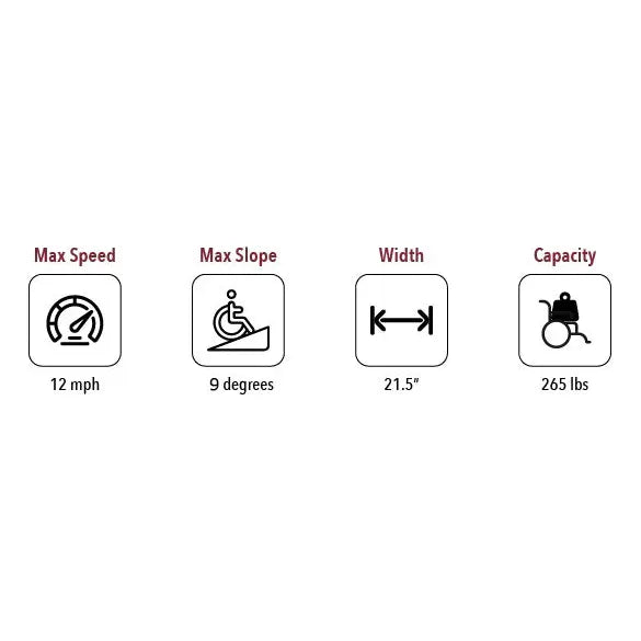 MS-3000 Foldable Mobility Scooter