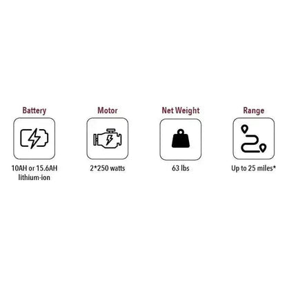 MS-3000 Foldable Mobility Scooter