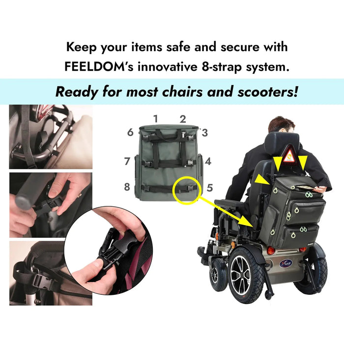 MAX / FT Deluxe LARGE Feeding Tube Compatible Wheelchair Backpack