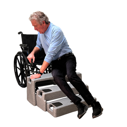 ResQUp® Fall Recovery and Mobility Aid by Safe Patient Solutions