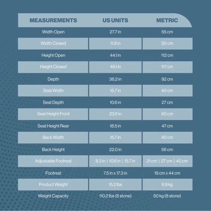 Measurement chart listing Coche special needs stroller dimensions, seat sizes, weight, and 110 lb weight capacity