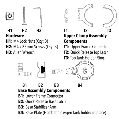 ComfyGO Quick Detach Oxygen Tank Holder – Class E Compatible