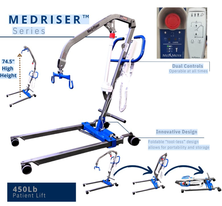 Electric patient lift with sling and wheeled base for safe transfers in homecare settings