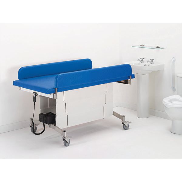 Mobi Changer  Call us For Special Pricing Until October 1st