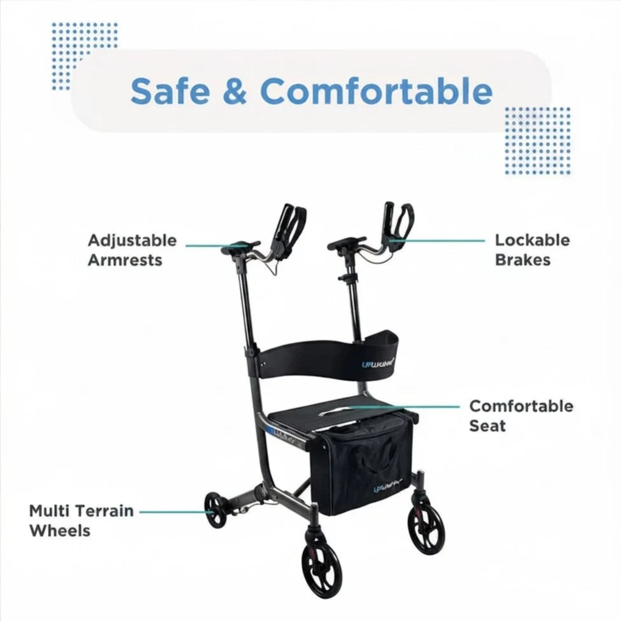 Feature overview of the UPWalker EZ Lite upright rollator highlighting adjustable armrests, lockable brakes, comfortable seat, and multi-terrain wheels