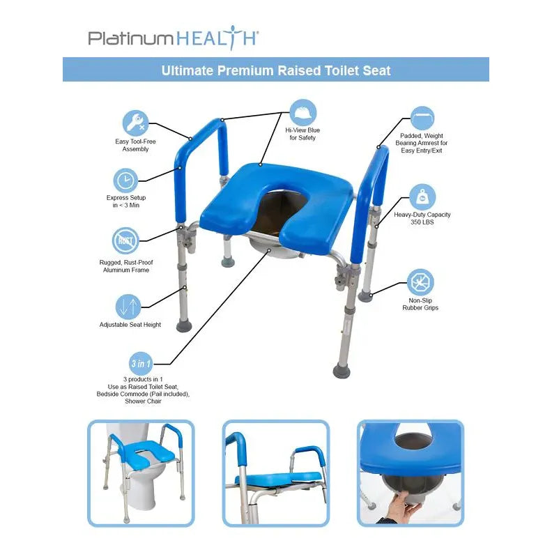 The Ultimate™ Raised Toilet Seat, Voted#1 Most Comfortable.