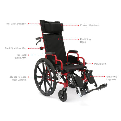 Labeled diagram of Ziggo Pro reclining wheelchair features: full back support, curved headrest, reclining back, back stabilizer bar, flip-back desk arm, pelvic belt, quick-release rear wheels and elevating legrests