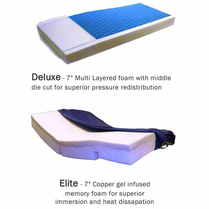 MM Deluxe Pressure Relieving Foam Mattress 36x80x6 350lb