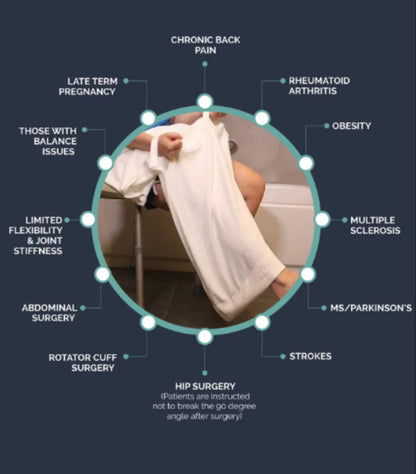 Mobility Towel by Kay Inspired – Adaptive Bath Towel with Weighted Corners & Handles for Easy Drying