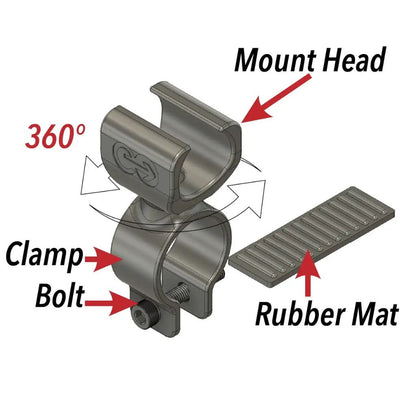 Diagram of the ComfyGo cane holder labeling the 360-degree rotating mount head, clamp, bolt, and rubber mat