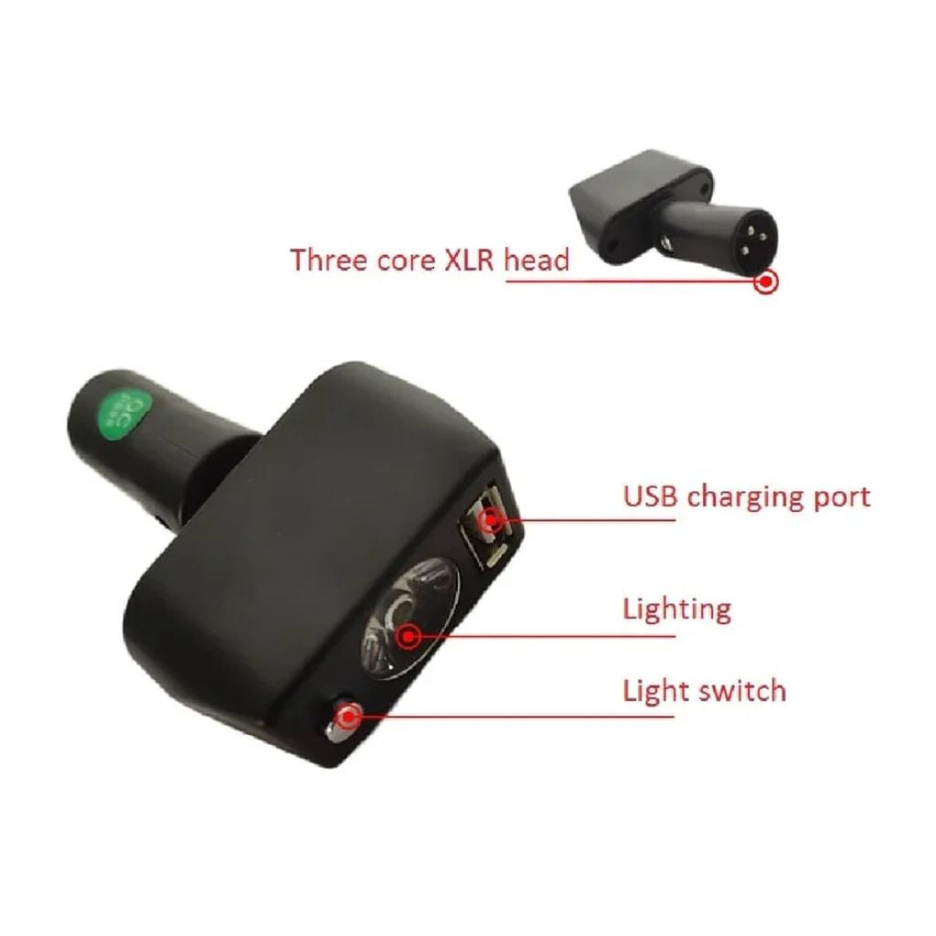 Labeled diagram of the ComfyGo headlight showing the three-core XLR plug, USB charging port, LED light, and light switch
