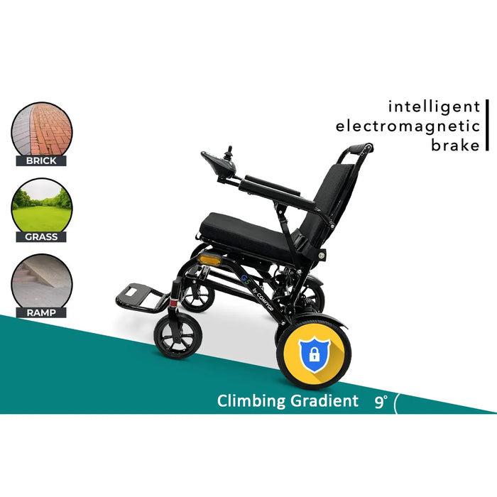 Glide Care G-5 Lightweight Foldable Electric Wheelchair for Adults