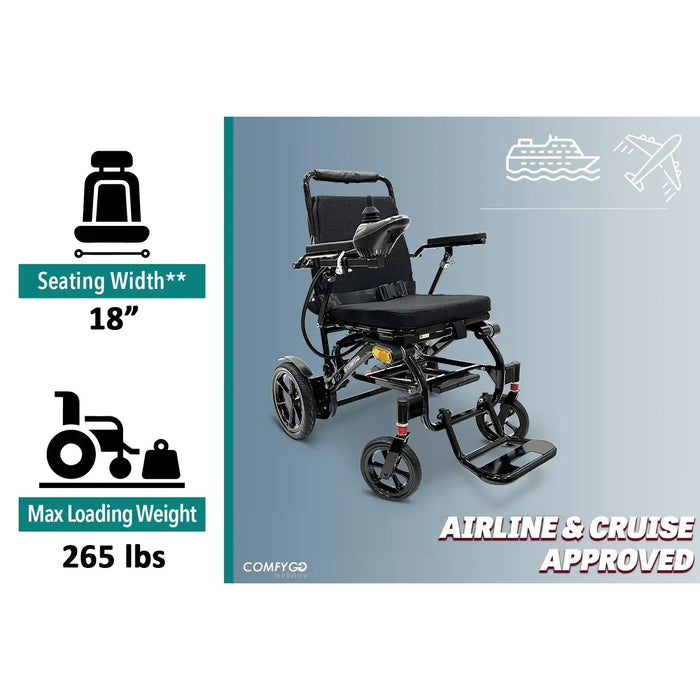 Glide Care G-5 Lightweight Foldable Electric Wheelchair for Adults