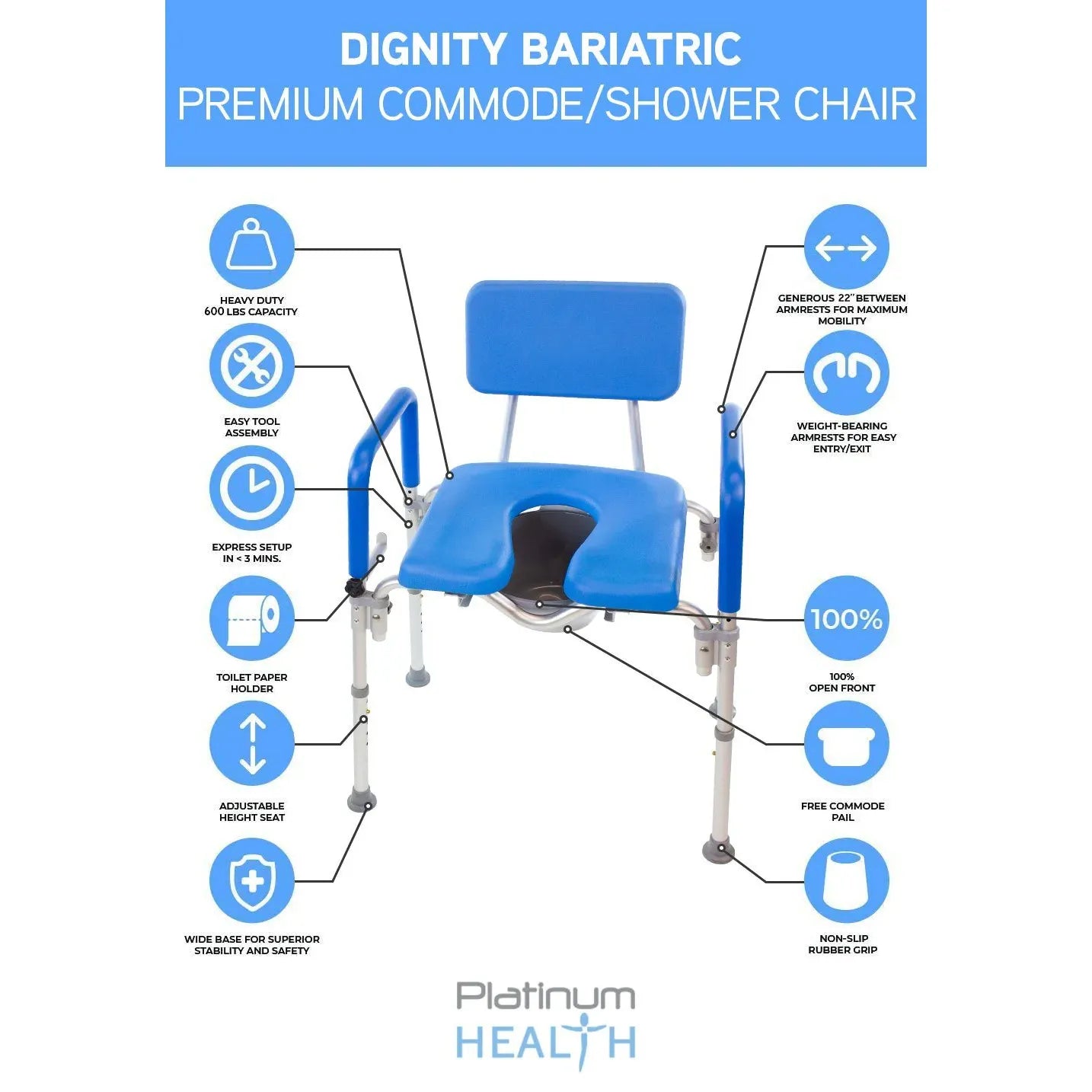 Dignity Ultra-Premium Padded BARIATRIC Extra Large Commode/Shower Chair. 600lb Capacity